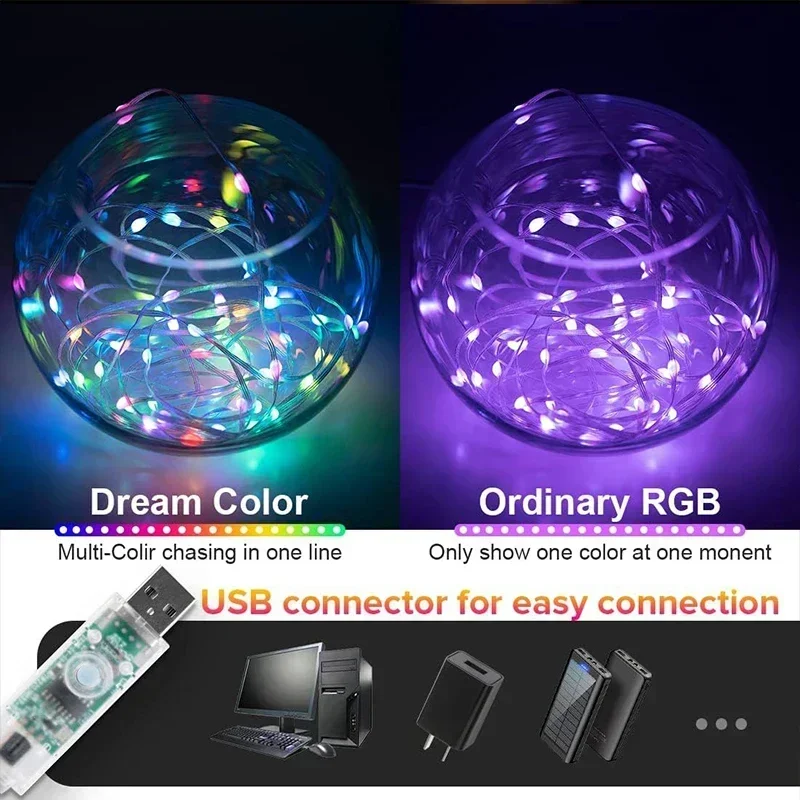 DIY RGBIC Smart String Lights  - огляд і ціна Smart Garden Festoon Lights