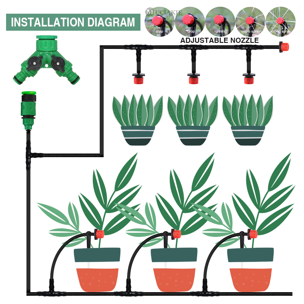 50-5M 1/4'' Hose Adjustable Dr - огляд і ціна Smart Garden Hose