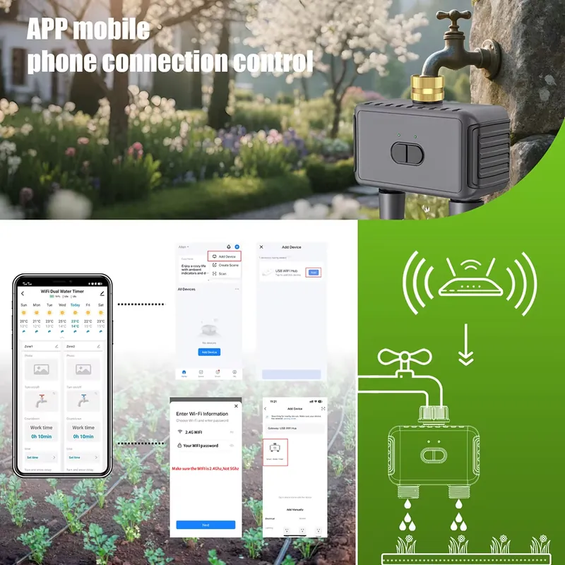 WAP01 WiFi APP Control Dual Ho - огляд і ціна Wifi Irrigation Timer