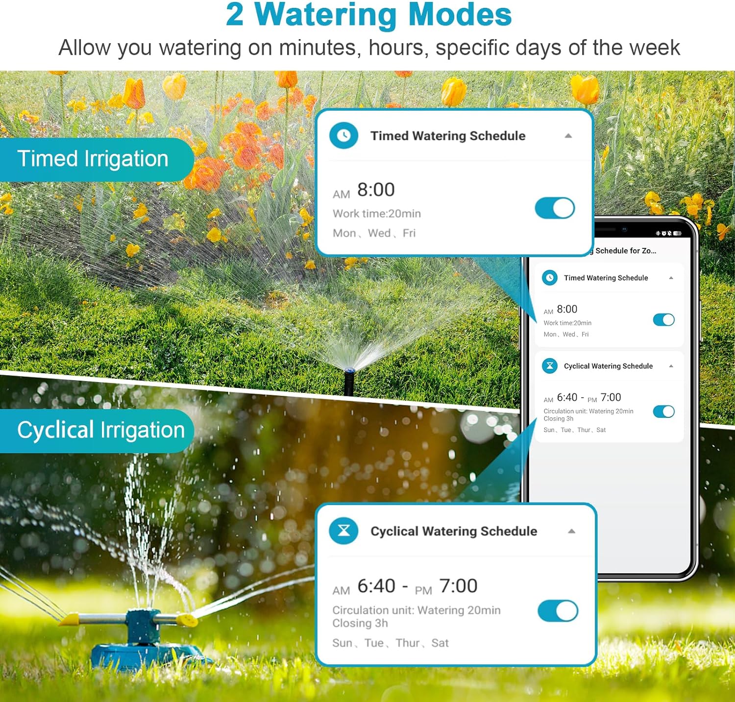Insoma Wifi Automatic Sprinkle - огляд і ціна Smart Garden Keeper