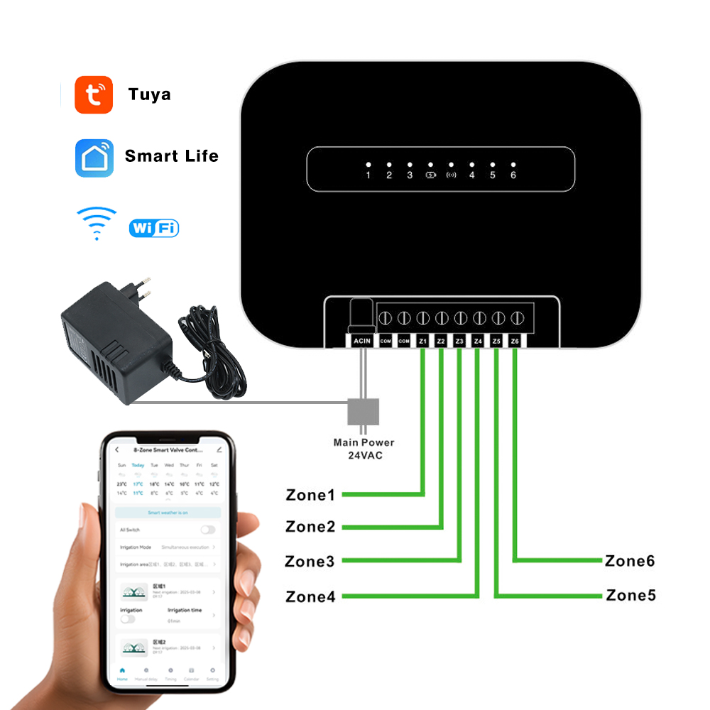 8 Zones Wifi Tuya Smart Garden - огляд і ціна Wifi Irrigation Timer