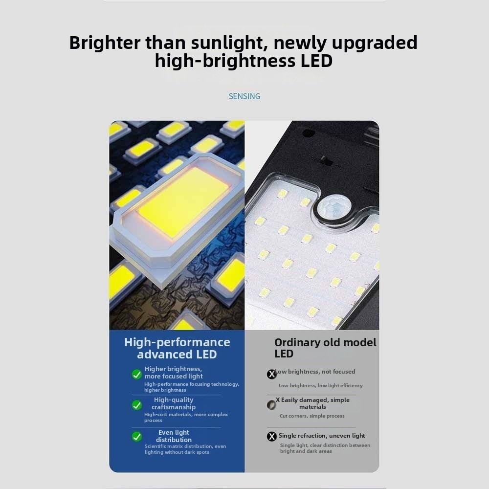 Clip On Solar Clip-on Lamp Sma - огляд і ціна Smart Garden Fence