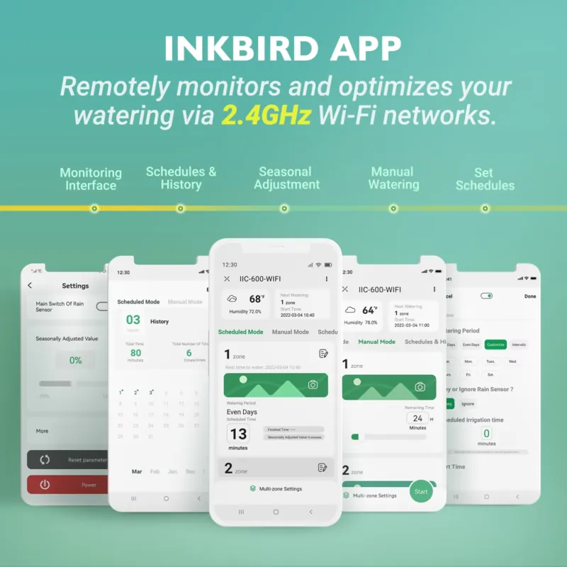 Inkbird IIC-600-WIFI 6-Zone Sm - огляд і ціна Gardena Smart Irrigation Control
