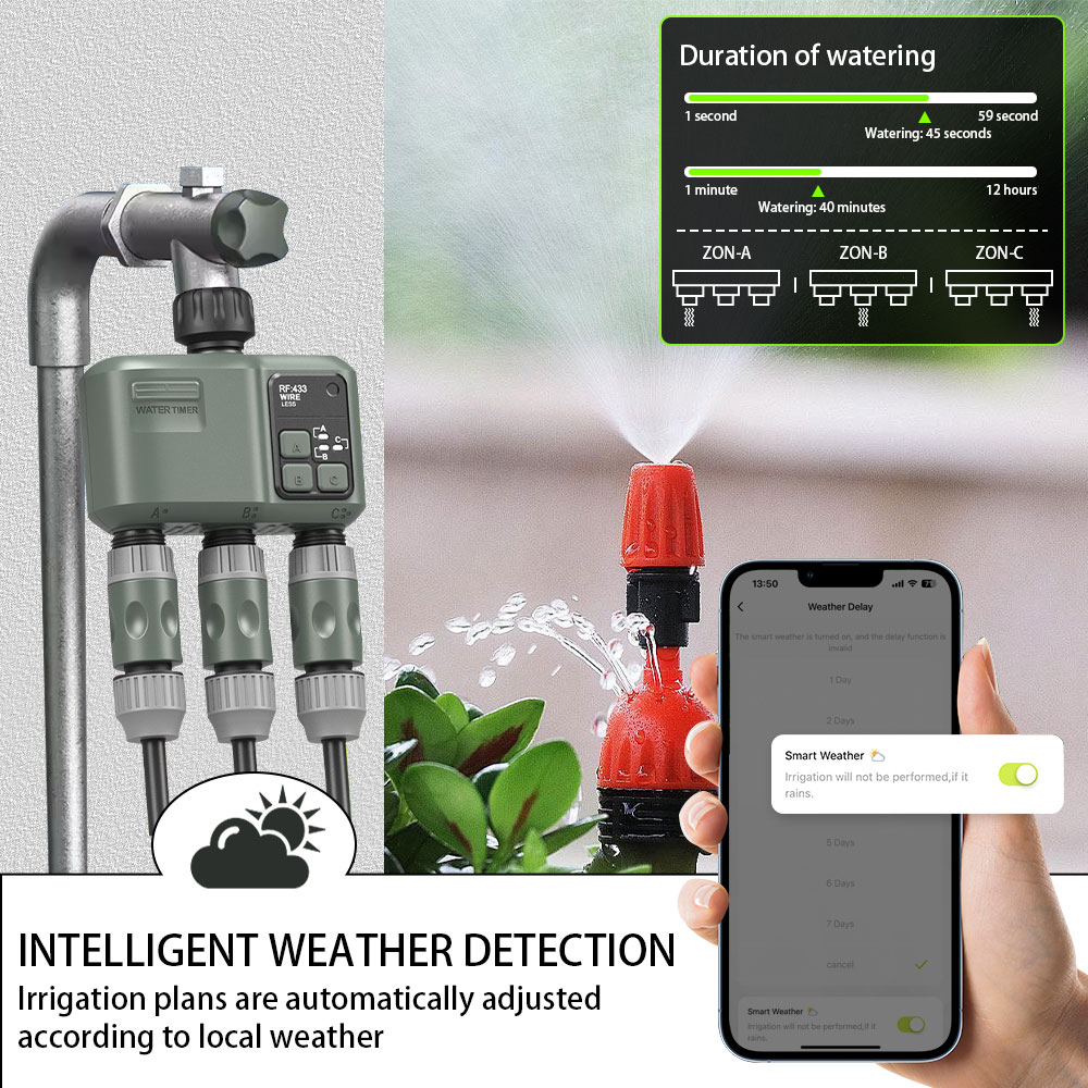 Tuya Wifi+RF433 3-outlet Water - огляд і ціна Wifi Irrigation Timer