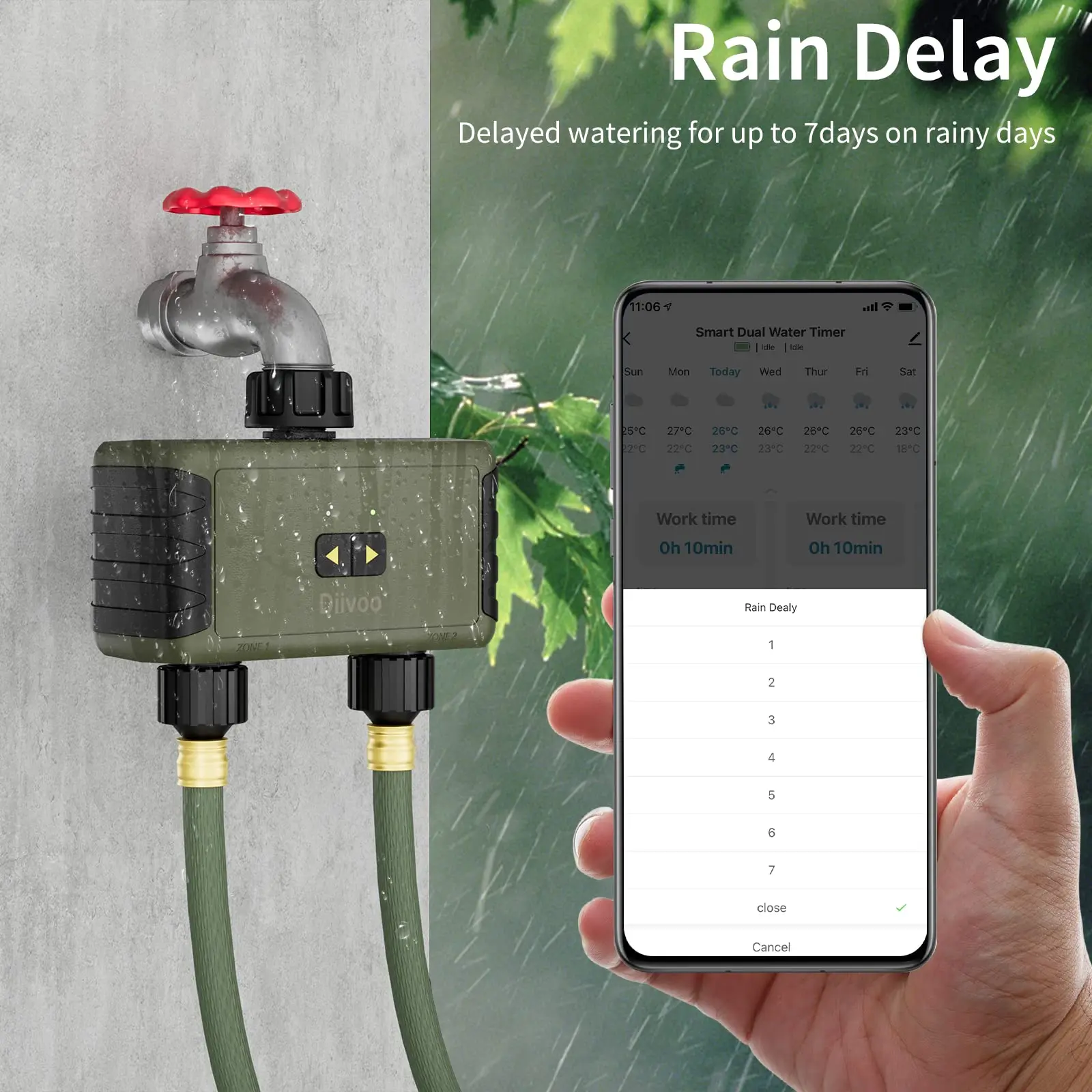 Diivoo Timed Sprinkler for Blu - огляд і ціна Smart Garden Hose