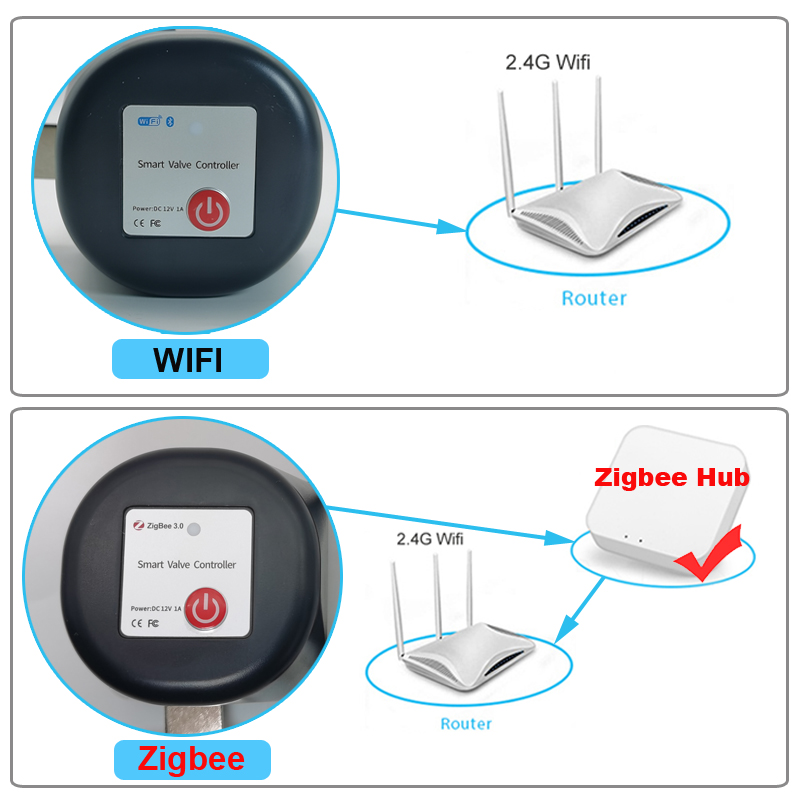 Tuya WiFi or Zigbee Water Valv - огляд і ціна Wifi Irrigation Timer